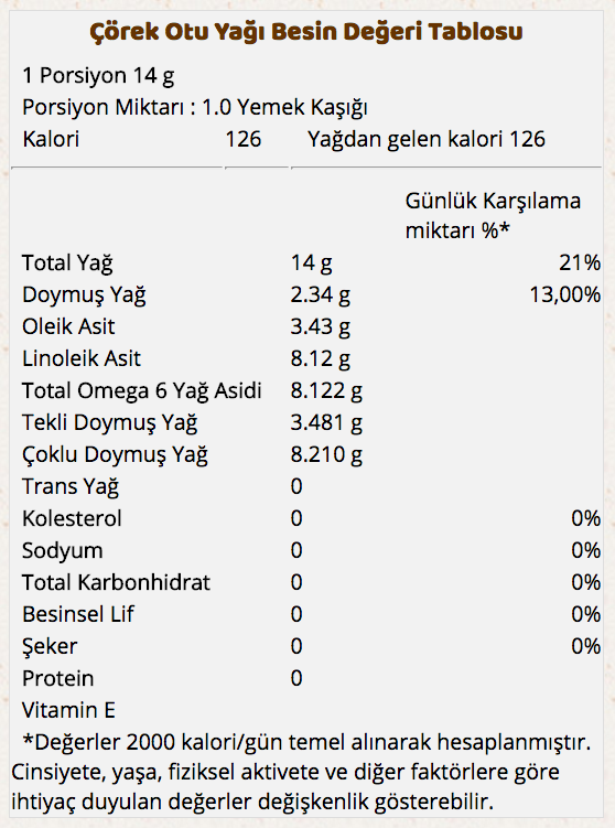 Blue Ocean Çörek Otu Yağı