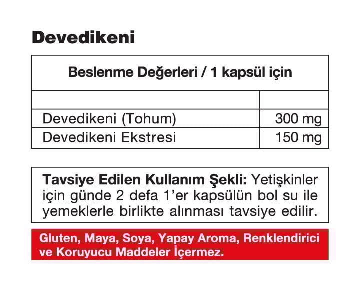 milk thistle hapı kapsülü tableti deve dikeni hapı kapsülü extract
